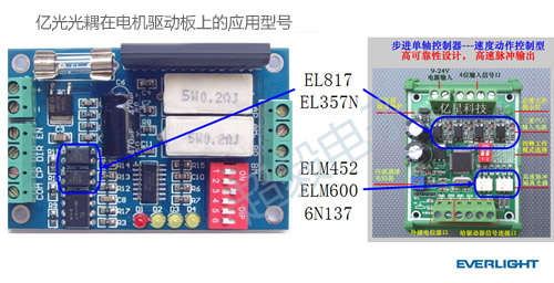 億光光耦在電機驅(qū)動板上的應用