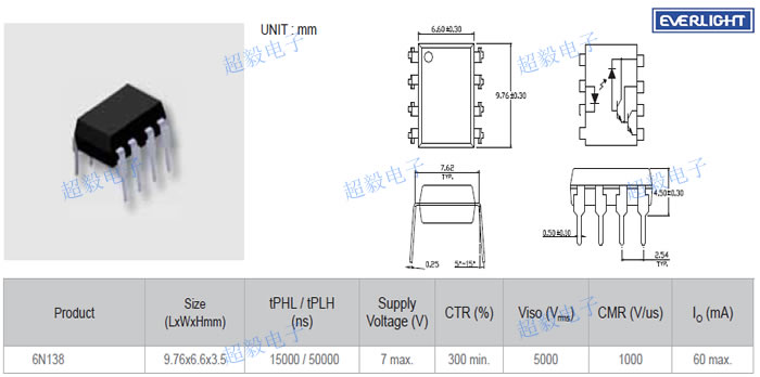 億光高速光耦6N138參數(shù)與尺寸